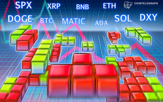 Price analysis 10/7: SPX, DXY, BTC, ETH, BNB, XRP, ADA, SOL, DOGE, MATIC