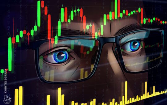 How to play it when BTC price moves up or down 10%