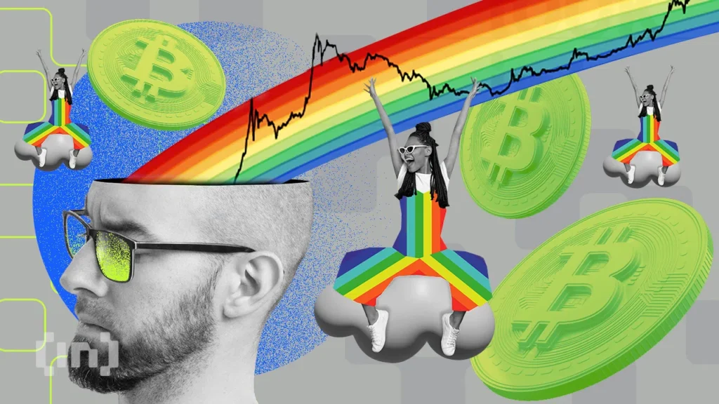 Bitcoin (BTC) Spiral Cycles: 4 Years, 3 Phases, Recurring Fractals